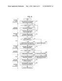 RECORDING MEDIUM FOR RESOURCE MANAGEMENT PROGRAM, RESOURCE MANAGEMENT     DEVICE, AND RESOURCE MANAGEMENT METHOD diagram and image