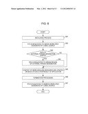 RECORDING MEDIUM FOR RESOURCE MANAGEMENT PROGRAM, RESOURCE MANAGEMENT     DEVICE, AND RESOURCE MANAGEMENT METHOD diagram and image