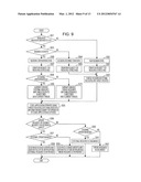 RECORDING MEDIUM FOR RESOURCE MANAGEMENT PROGRAM, RESOURCE MANAGEMENT     DEVICE, AND RESOURCE MANAGEMENT METHOD diagram and image