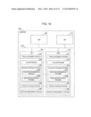 RECORDING MEDIUM FOR RESOURCE MANAGEMENT PROGRAM, RESOURCE MANAGEMENT     DEVICE, AND RESOURCE MANAGEMENT METHOD diagram and image