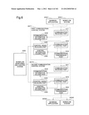 WORKFLOW MONITORING AND CONTROL SYSTEM, MONITORING AND CONTROL METHOD, AND     MONITORING AND CONTROL PROGRAM diagram and image