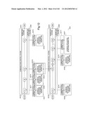 WORKFLOW MONITORING AND CONTROL SYSTEM, MONITORING AND CONTROL METHOD, AND     MONITORING AND CONTROL PROGRAM diagram and image