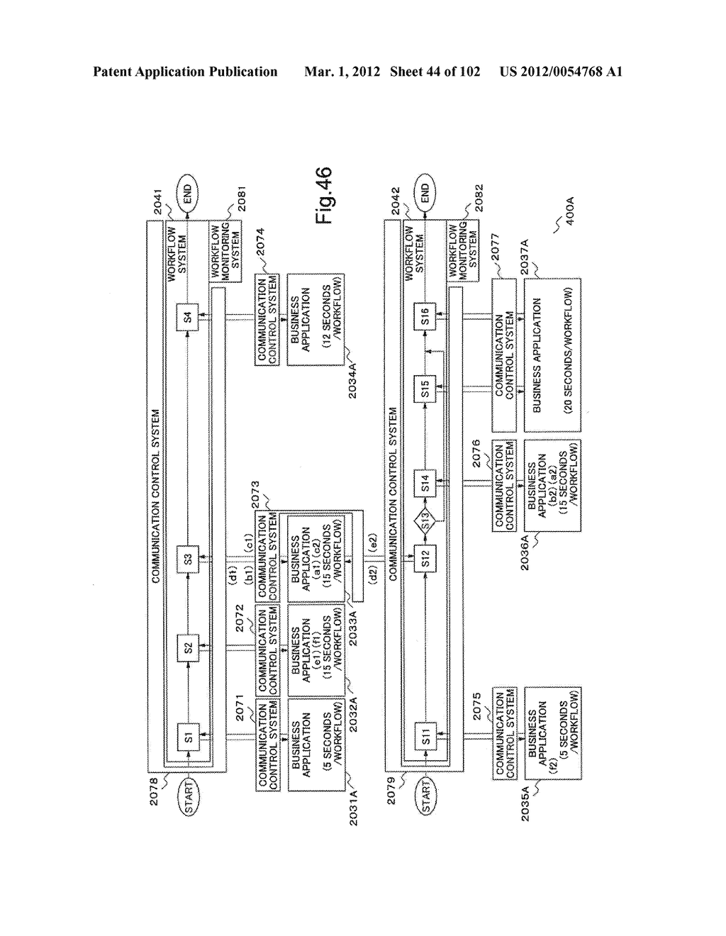 WORKFLOW MONITORING AND CONTROL SYSTEM, MONITORING AND CONTROL METHOD, AND     MONITORING AND CONTROL PROGRAM - diagram, schematic, and image 45