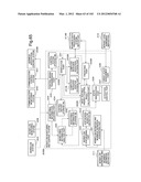 WORKFLOW MONITORING AND CONTROL SYSTEM, MONITORING AND CONTROL METHOD, AND     MONITORING AND CONTROL PROGRAM diagram and image