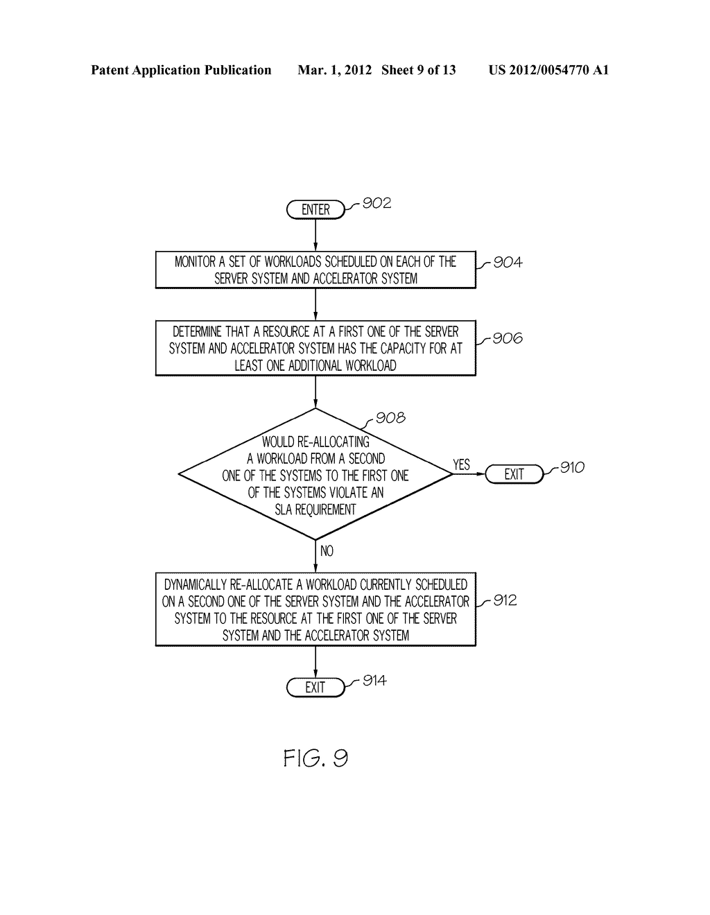 HIGH THROUGHPUT COMPUTING IN A HYBRID COMPUTING ENVIRONMENT - diagram, schematic, and image 10