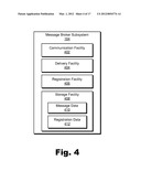 Universal Registration in Broker-Based Messaging Systems and Methods diagram and image