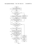 NETWORK DEVICE AND METHOD FOR SETTING PARAMETERS OF THE NETWORK DEVICE diagram and image