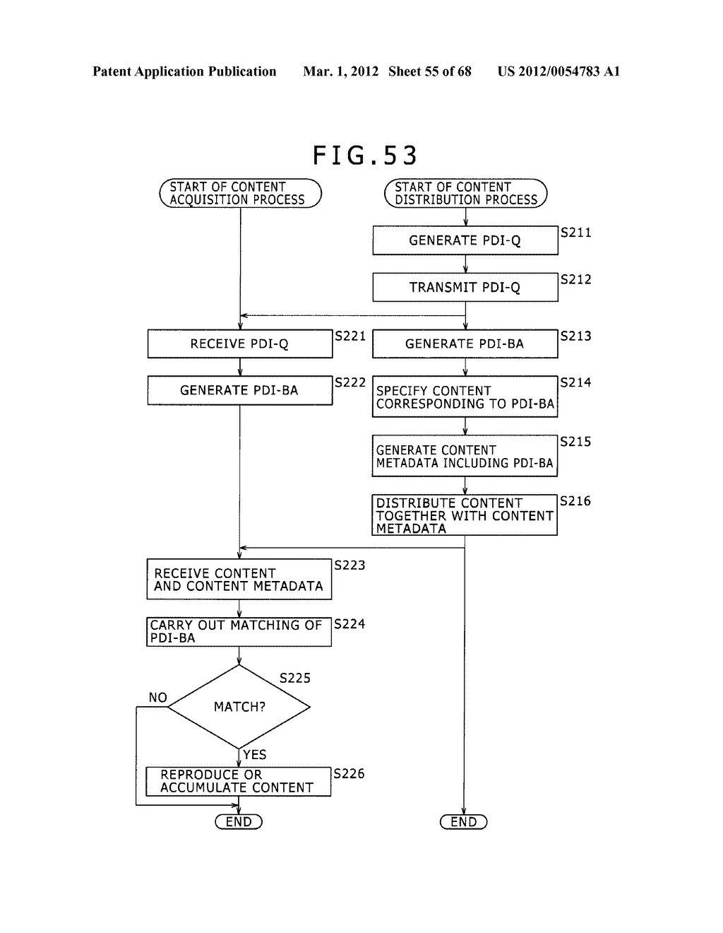 TRANSMISSION APPARATUS AND METHOD, RECEPTION APPARATUS AND METHOD, AND     TRANSMISSION AND RECEPTION SYSTEM - diagram, schematic, and image 56
