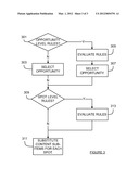 CONTENT SUB-ITEM SUBSTITUTION diagram and image