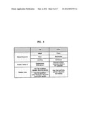 METHOD AND APPARATUS FOR PROVIDING PREFERRED BROADCAST INFORMATION diagram and image