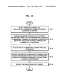 METHOD AND APPARATUS FOR PROVIDING PREFERRED BROADCAST INFORMATION diagram and image