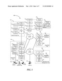 System and Method for Creating Hierarchical Multimedia Programming     Favorites diagram and image