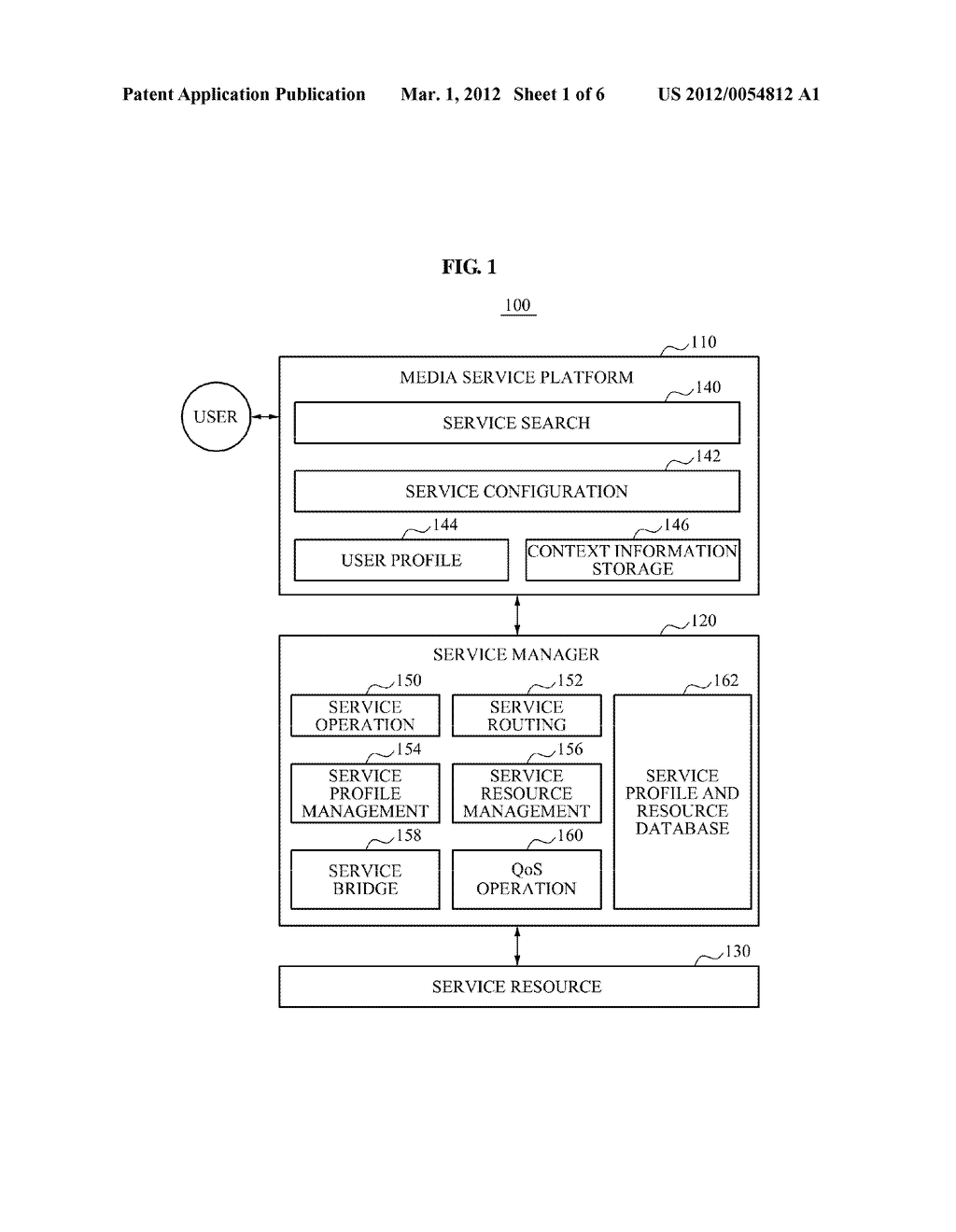 METHOD AND APPARATUS FOR MULTIPLEXING SERVICE DELIVERY WITH QUALITY OF     SERVICE (QoS) GUARANTEE - diagram, schematic, and image 02