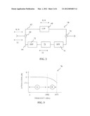 HOME NETWORK FREQUENCY CONDITIONING DEVICE AND METHOD diagram and image