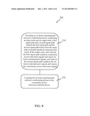 HOME NETWORK FREQUENCY CONDITIONING DEVICE AND METHOD diagram and image