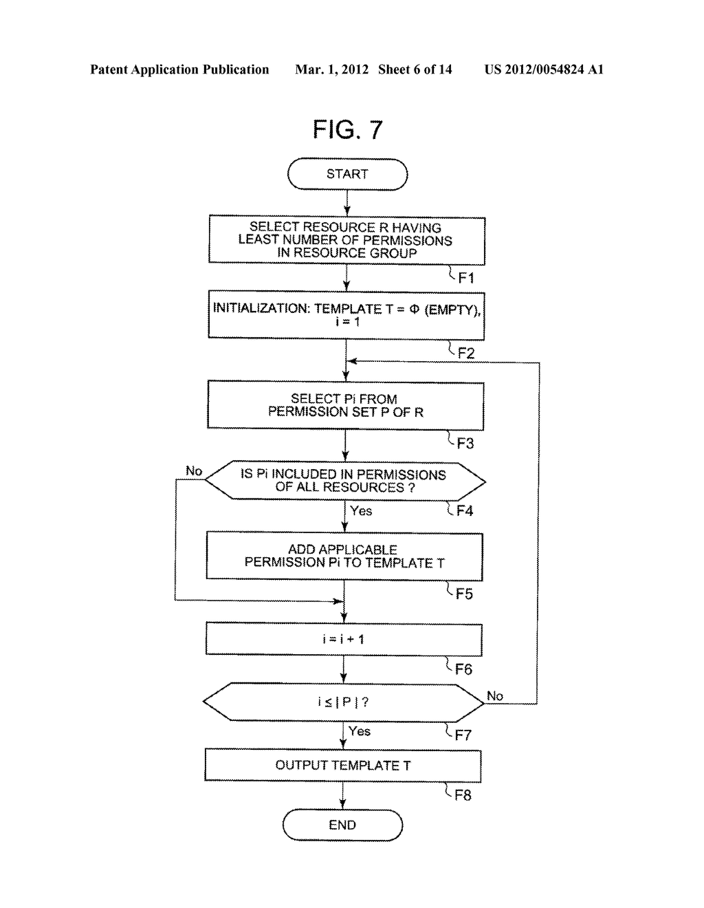 ACCESS CONTROL POLICY TEMPLATE GENERATING DEVICE, SYSTEM, METHOD AND     PROGRAM - diagram, schematic, and image 07