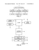 DYNAMIC DETERMINATION  OF ACCESS RIGHTS diagram and image