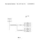 USER-ENTERED CREDENTIALS FOR A MOBILE STATION IN A WIRELESS NETWORK diagram and image