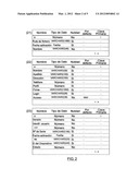 SECURE ACCESS CONTROL SYSTEM diagram and image