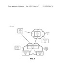 END POINT CONTEXT AND TRUST LEVEL DETERMINATION diagram and image