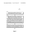 ADAPTIVELY SELECTING ELECTRONIC MESSAGE SCANNING RULES diagram and image