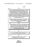 ADAPTIVELY SELECTING ELECTRONIC MESSAGE SCANNING RULES diagram and image