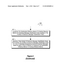 ADAPTIVELY SELECTING ELECTRONIC MESSAGE SCANNING RULES diagram and image