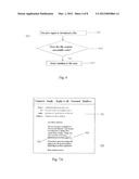 SECURITY METHODS AND SYSTEMS diagram and image