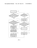 Device and Method for Preventing Internet Protocol Version 6 (IPv6)     Address Being Fraudulently Attacked diagram and image