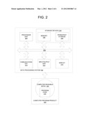 TWO-TIER DEEP ANALYSIS OF HTML TRAFFIC diagram and image