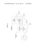 TWO-TIER DEEP ANALYSIS OF HTML TRAFFIC diagram and image