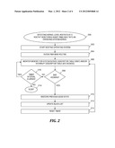 ROOTKIT MONITORING AGENT BUILT INTO AN OPERATING SYSTEM KERNEL diagram and image