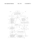 SYSTEM FOR CONTROLLING USER INTERACTIONS IN SOCIAL NETWORKING ENVIRONMENTS diagram and image