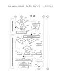 PATIENT SUPPORT APPARATUSES AND METHODS diagram and image