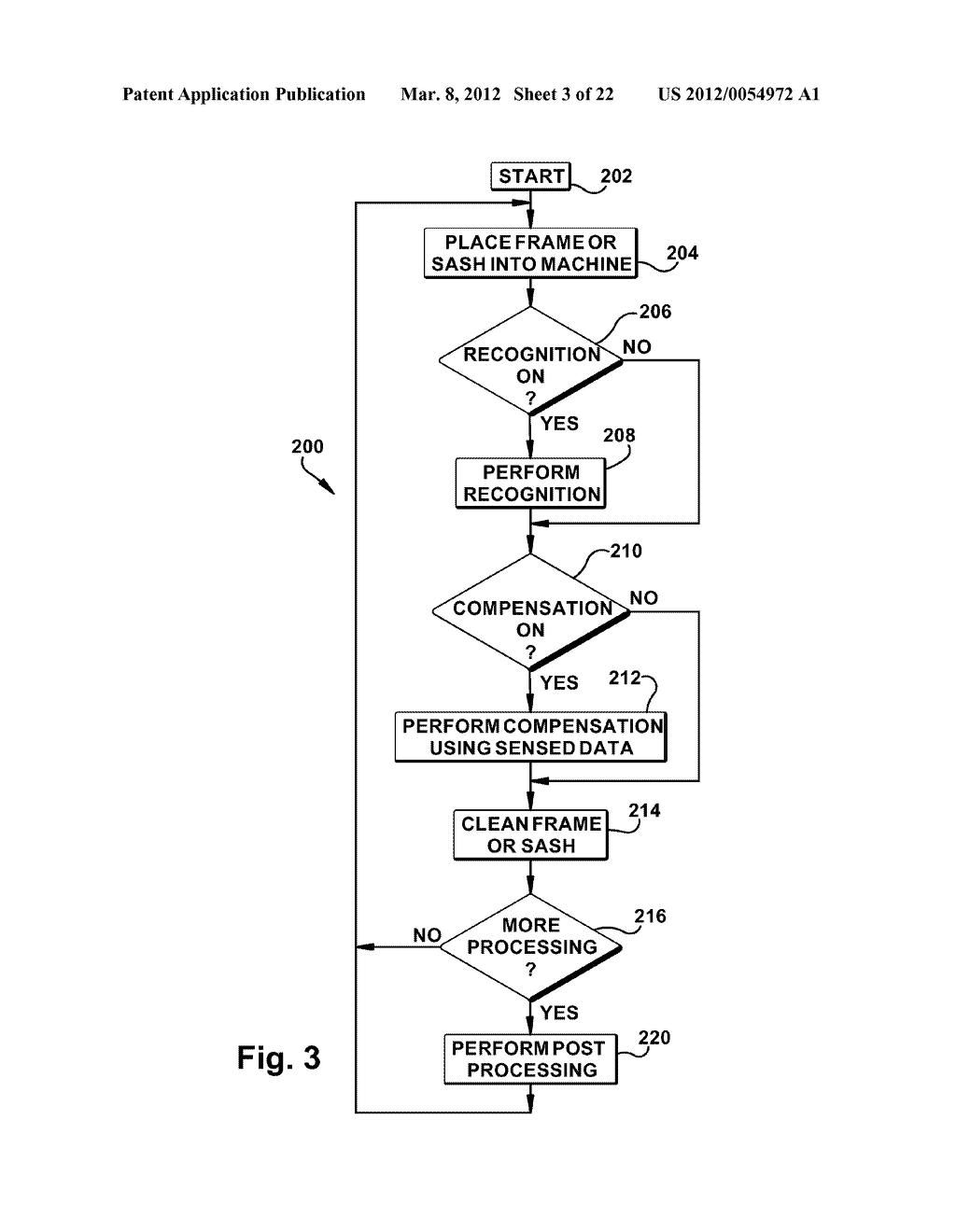 WINDOW PROCESSING HAVING INSPECTION AND COMPENSATION - diagram, schematic, and image 04