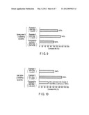 METHOD FOR MANUFACTURING A COIL SPRING FOR VEHICLE SUSPENSION diagram and image