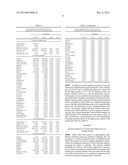 SYSTEMS AND METHODS FOR OXIDATION OF SYNTHESIS GAS TAR diagram and image