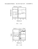 Abrasive Articles and Methods of Forming diagram and image