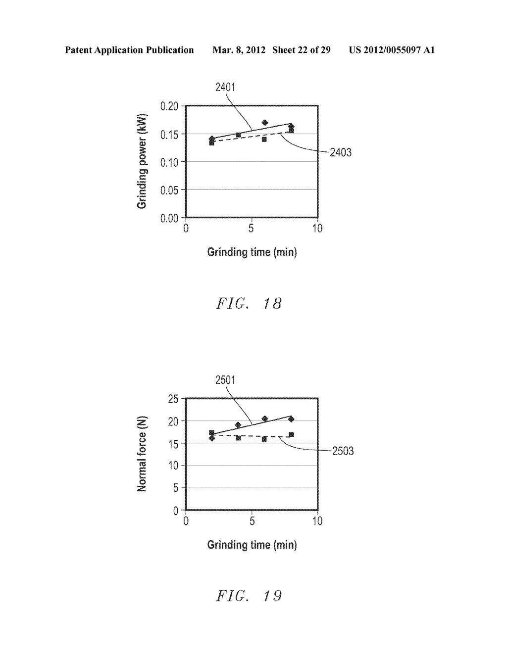 Abrasive Articles and Methods of Forming - diagram, schematic, and image 23