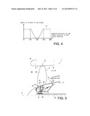 FAN BLADES WITH CYCLIC SETTING diagram and image