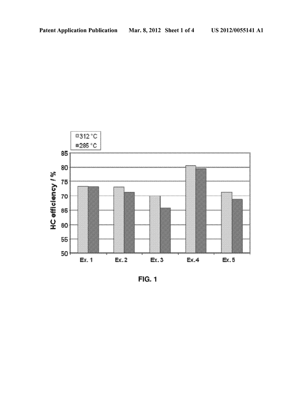 Catalyst For Gasoline Lean Burn Engines With Improved NO Oxidation     Activity - diagram, schematic, and image 02