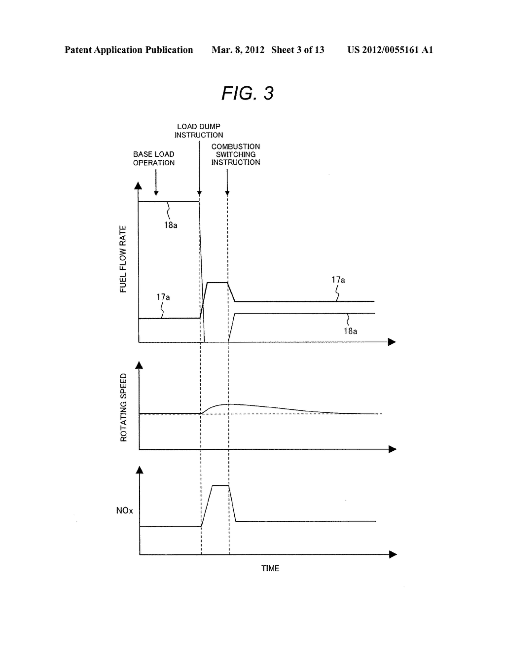 Method and Apparatus for Controlling Gas Turbine Combustor - diagram, schematic, and image 04