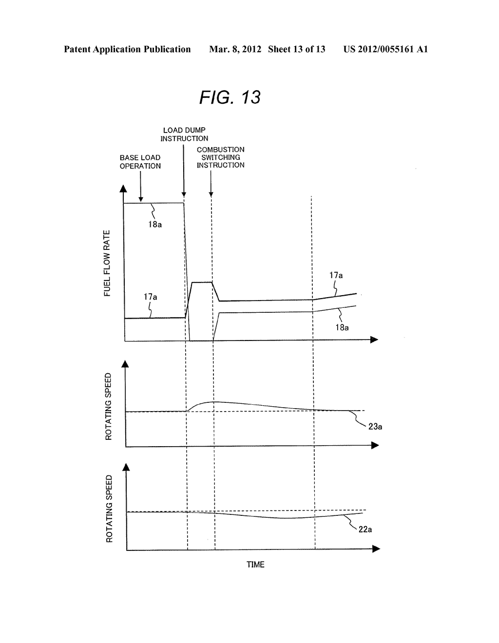 Method and Apparatus for Controlling Gas Turbine Combustor - diagram, schematic, and image 14