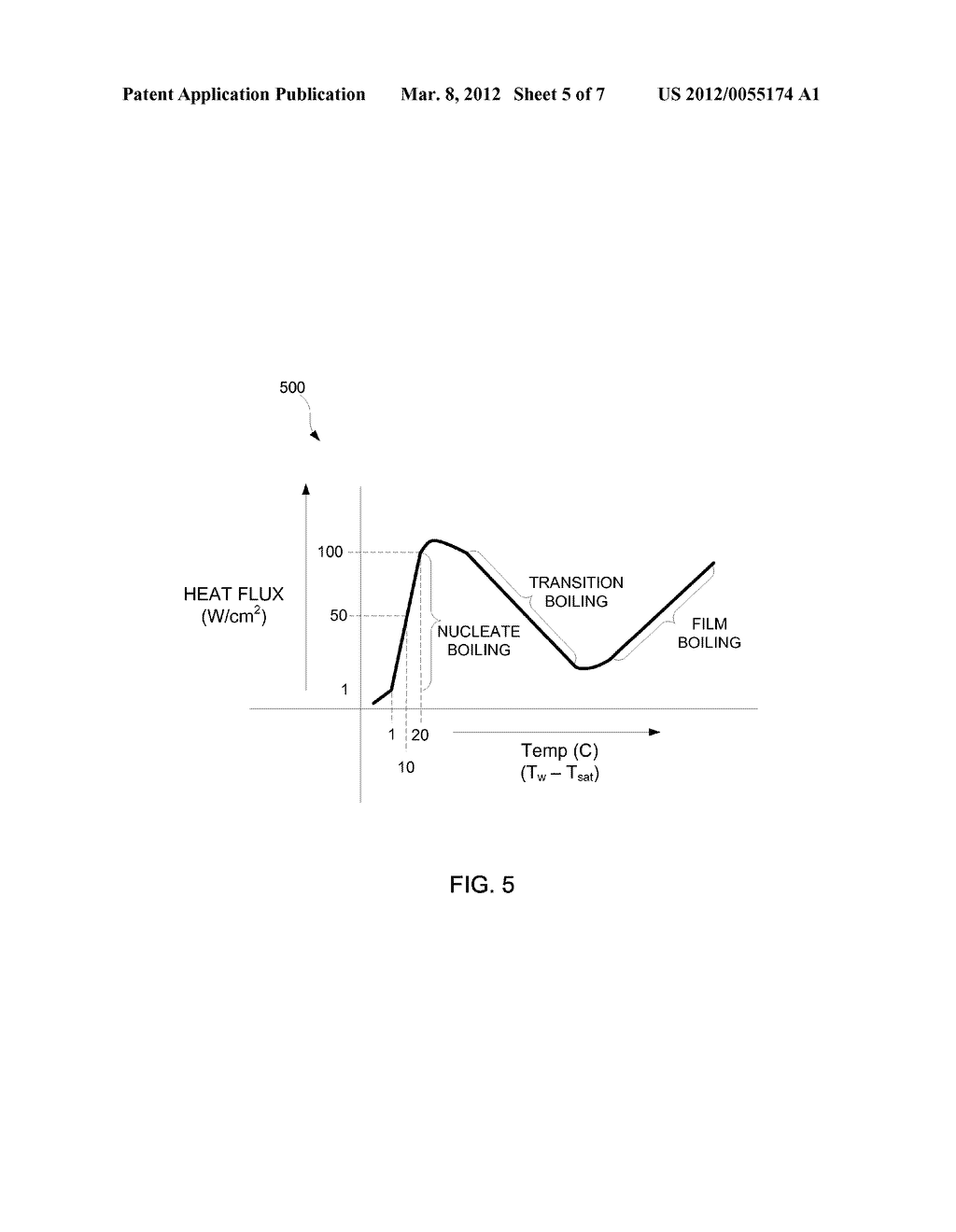 ELECTROCALORIC HEAT TRANSFER - diagram, schematic, and image 06