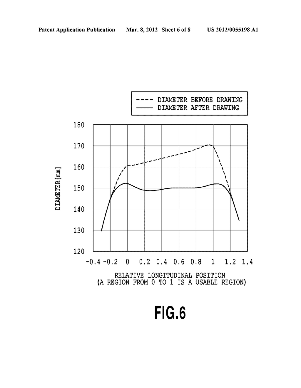 APPARATUS FOR FABRICATING A GLASS ROD AND METHOD OF SAME - diagram, schematic, and image 07