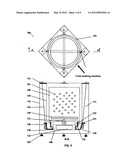 Washing machine diagram and image