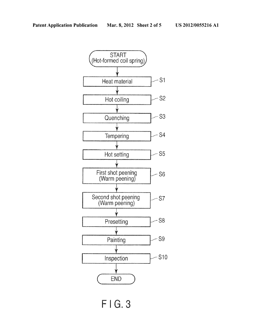 MANUFACTURING METHOD FOR COIL SPRING - diagram, schematic, and image 03