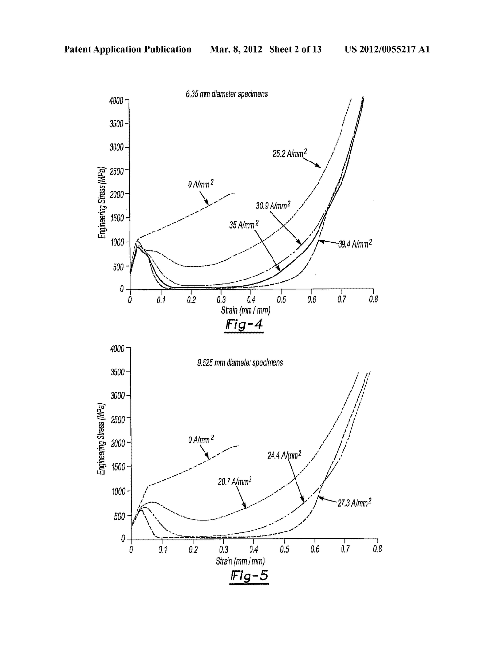 ELECTRICAL-ASSISTED DOUBLE SIDE INCREMENTAL FORMING AND PROCESSES THEREOF - diagram, schematic, and image 03