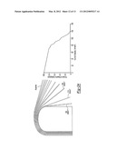 ELECTRICAL-ASSISTED DOUBLE SIDE INCREMENTAL FORMING AND PROCESSES THEREOF diagram and image