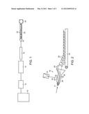 REGENERATIVE LAYING PIPE diagram and image